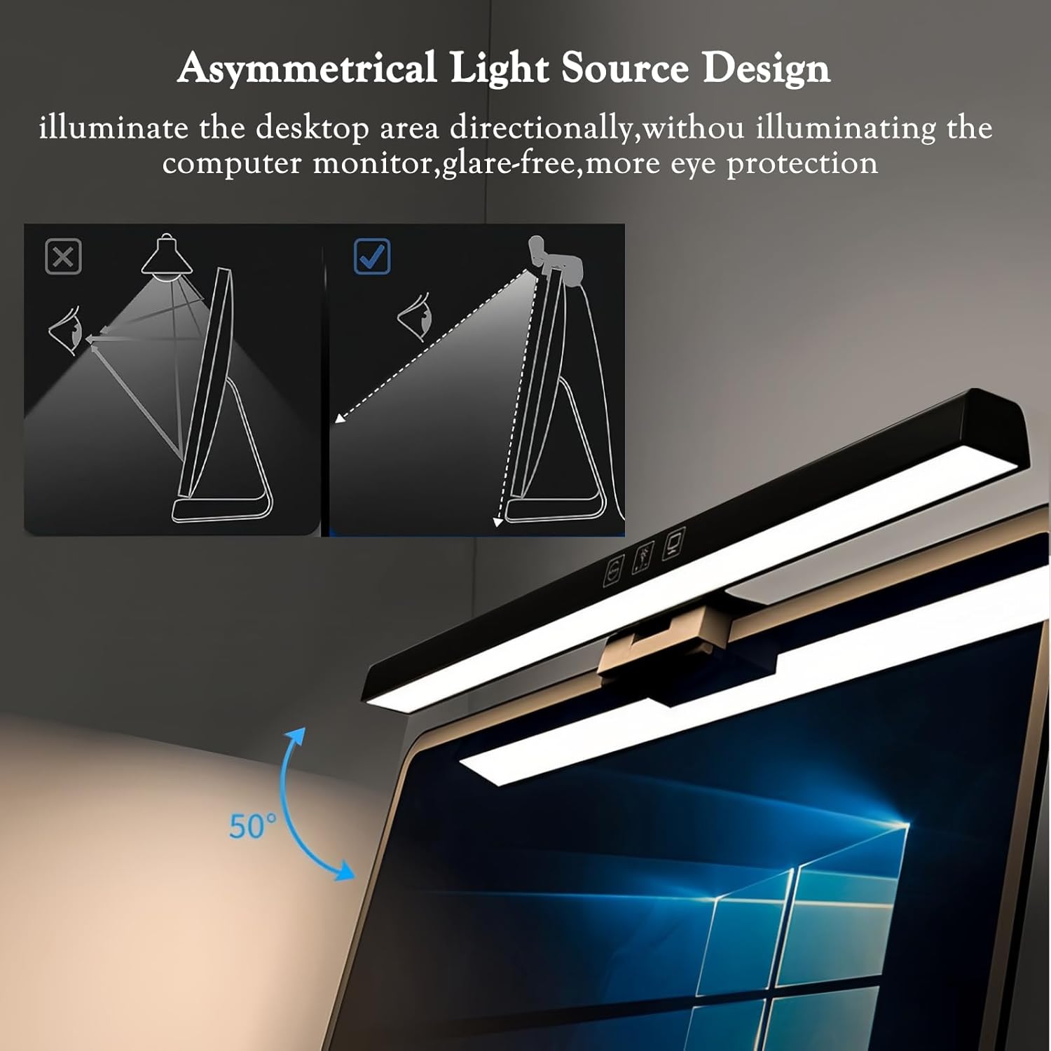 Screen Glare, e-Reading Task Lamp, Touch Control, Dimmable 3 Color Temperature,timer 60
