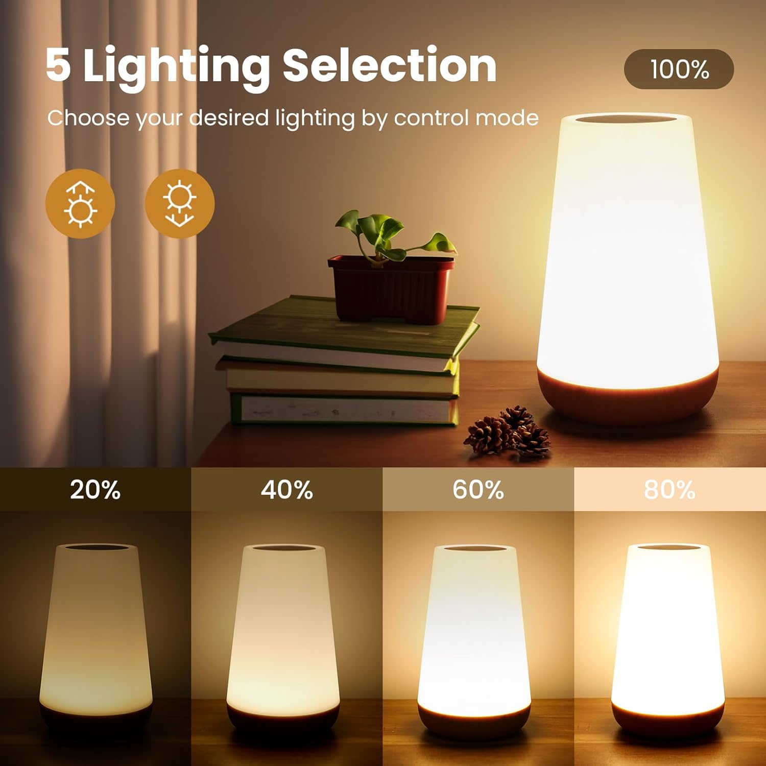 Portable Table Sensor Control Bedside Lamps with Quick USB Charging